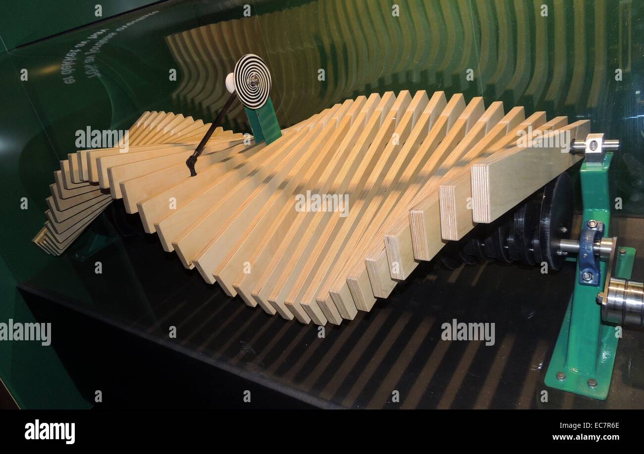 model demonstrating wave power. Waves are created by wind. Winds are ...