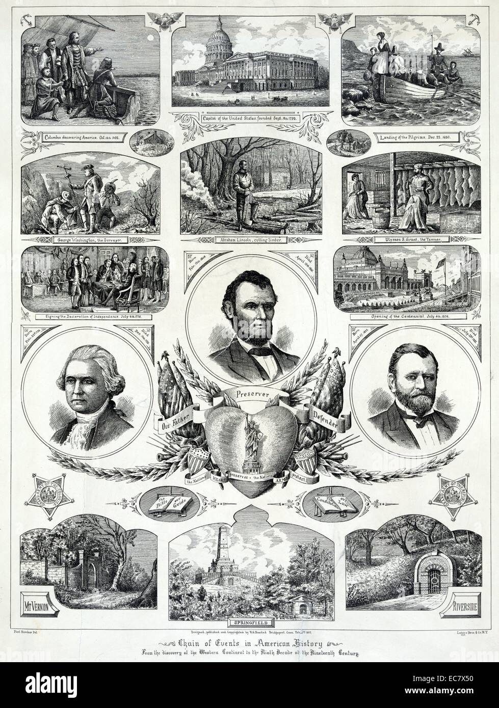 Chain of events in American history - from the discovery of the western continent to the ninth decade of the nineteenth century' Scenes of American history from the landing of Columbus to the 1876 Centennial with portraits of presidents Washington, Lincoln, and Grant, along with their tombs. Stock Photo