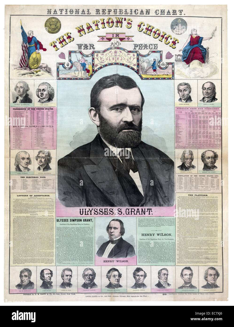 The Republican chart. The nation's choice in war and peace Ulysses S. Grant' Print shows Ulysses S. Grant above a smaller portrait of Henry Wilson, with brief biographies of each, also with text of the Republican Party platform, as well as the 'Letters of Acceptance' of their nomination from Grant, dated 'June 10, 1872', and Wilson, dated 'June 14, 1872'. Includes vignette portraits of U.S. presidents from George Washington to Andrew Johnson and statistical data for past presidential elections. Stock Photo