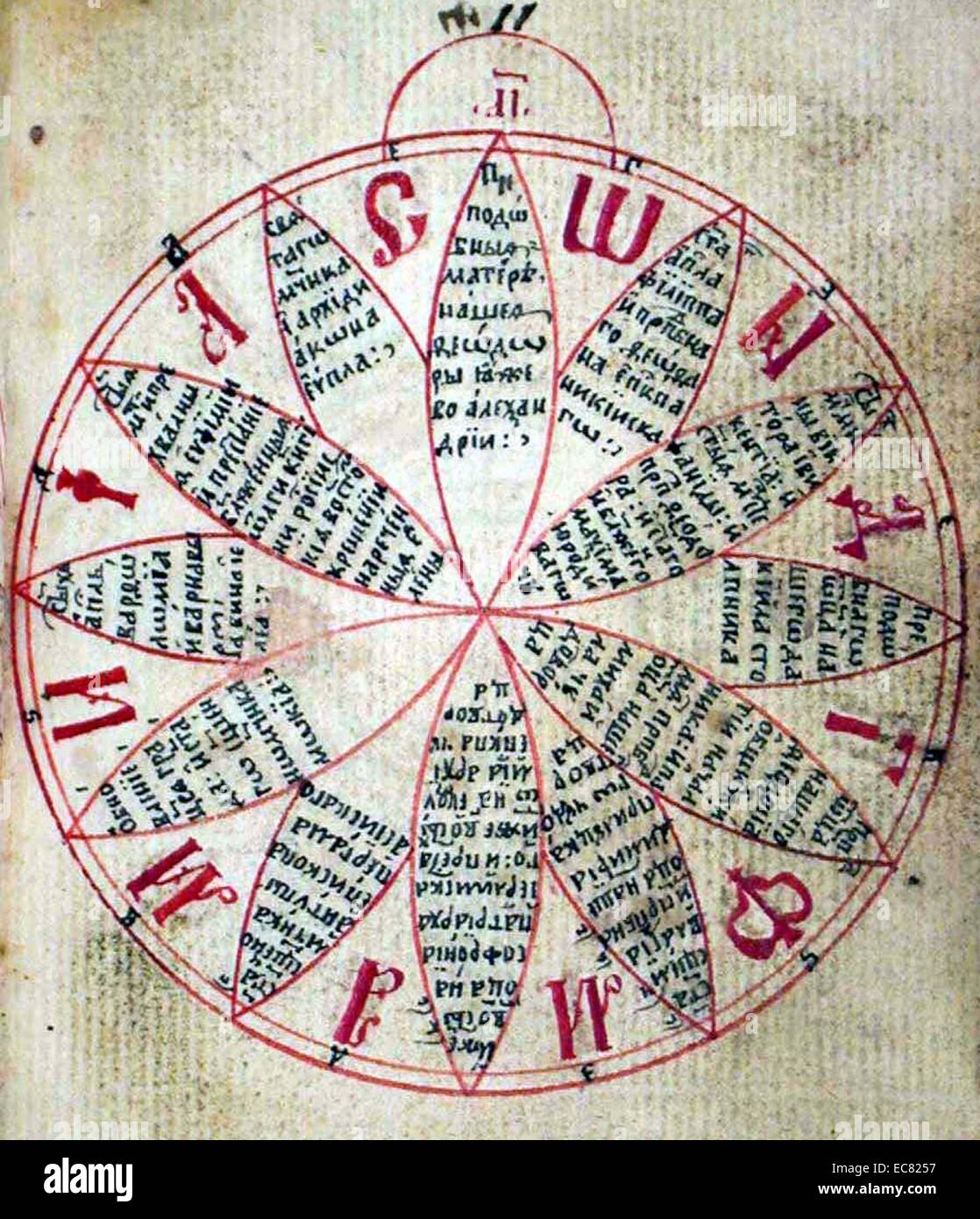Church Slavonic manuscript showing the arrangement of the Saints' and feast days of the Orthodox calendar. Dated 18th Century Stock Photo