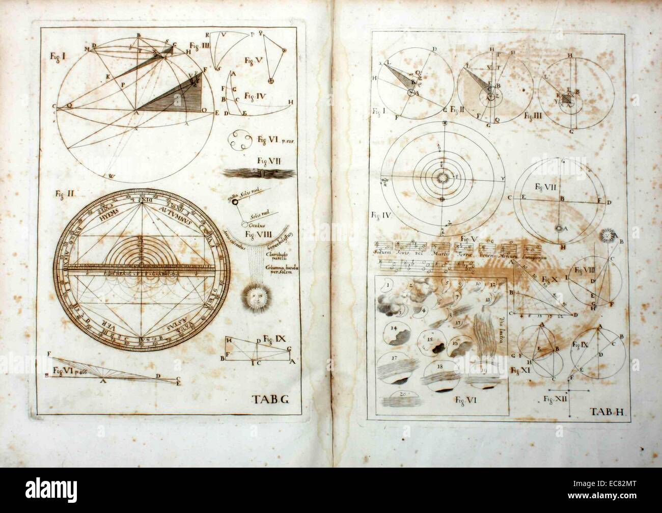 Johannes Kepler 1571 – November 15, 1630) German mathematician, astronomer, and astrologer. Joannis Kepleri aliorumque epistolae mutuae (Kepler’s scientific correspondence, edited by Michael Gottlieb Hansch, which also contains the first biography of Kepler) 1718 Stock Photo