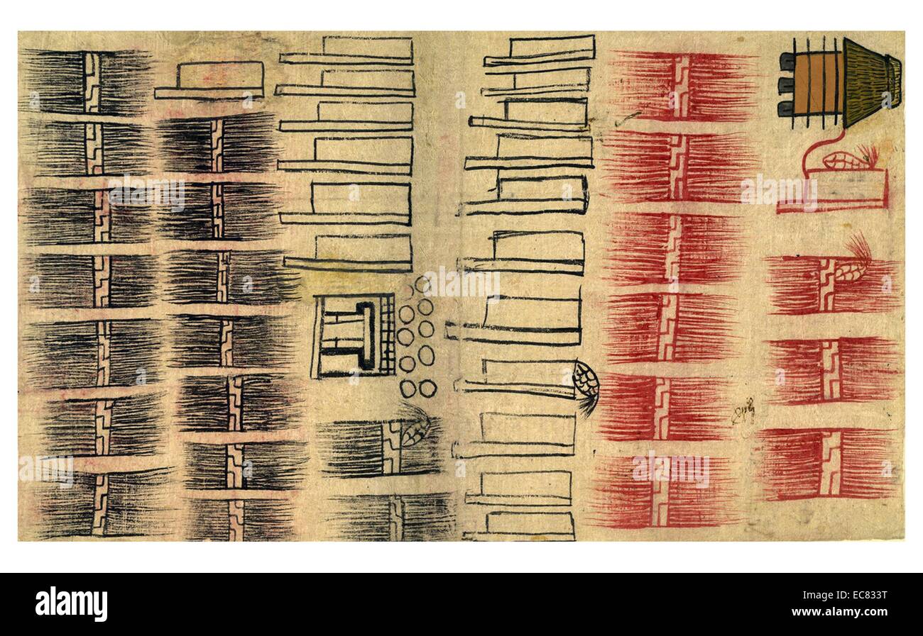 The Huexotzinco Codex. colonial-era Nahua pictorial manuscript, collectively known as Aztec codices. It is part of the testimony in a legal case against members of the First Audiencia (high court) in Mexico, particularly its president, Nuño de Guzmán, ten years after the Spanish conquest in 1521. Stock Photo