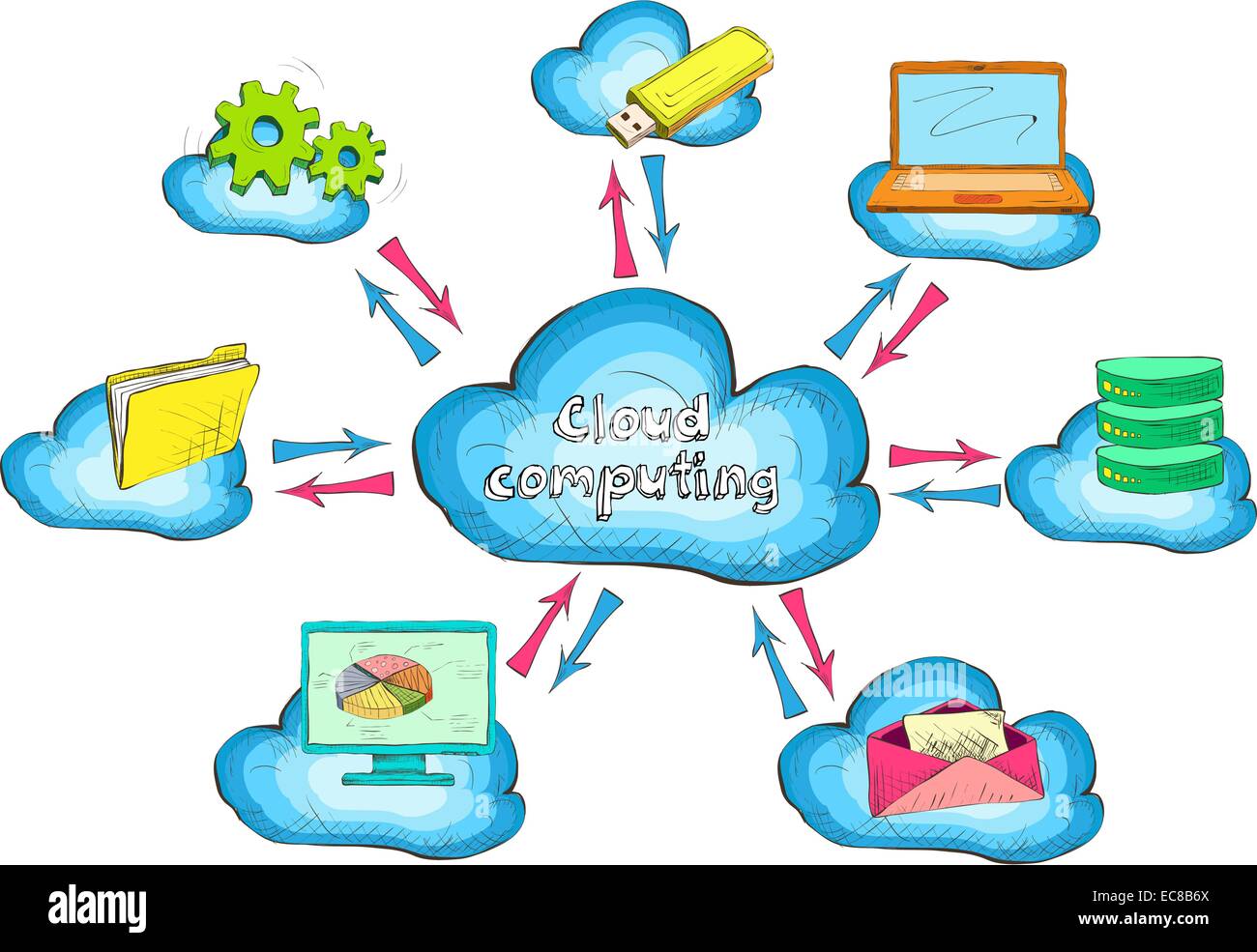 Computers connected Stock Vector Images - Alamy