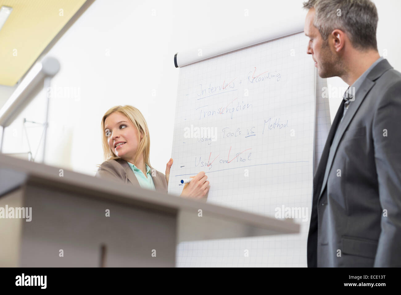Businesspeople At Speakers Desk In Auditorium With Flip Chart