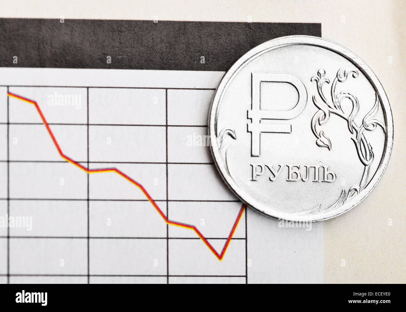 Ruble exchange rate on international stock exchanges. Stock Photo