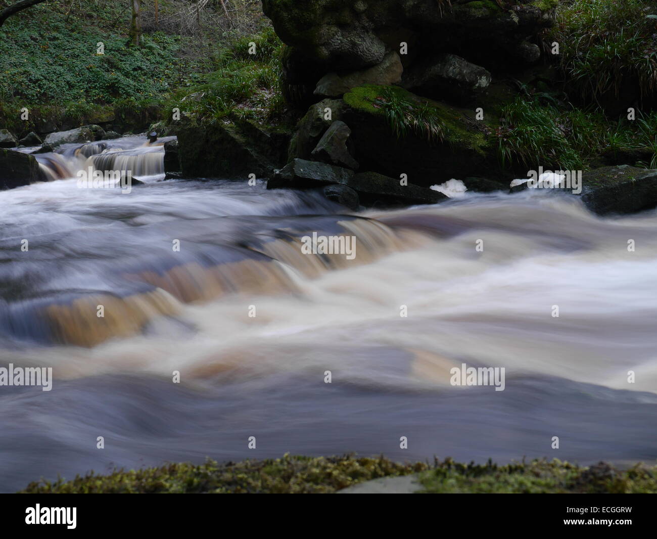 River esk waterfall hires stock photography and images Alamy