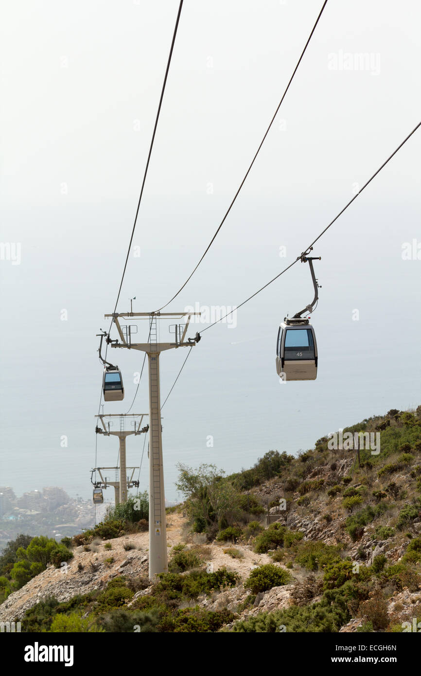 Benalmadena cable car cable hires stock photography and images Alamy
