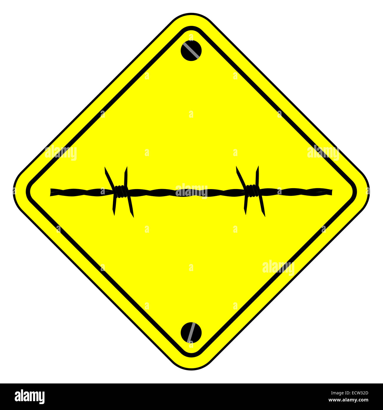 Warning razor wire safety sign 