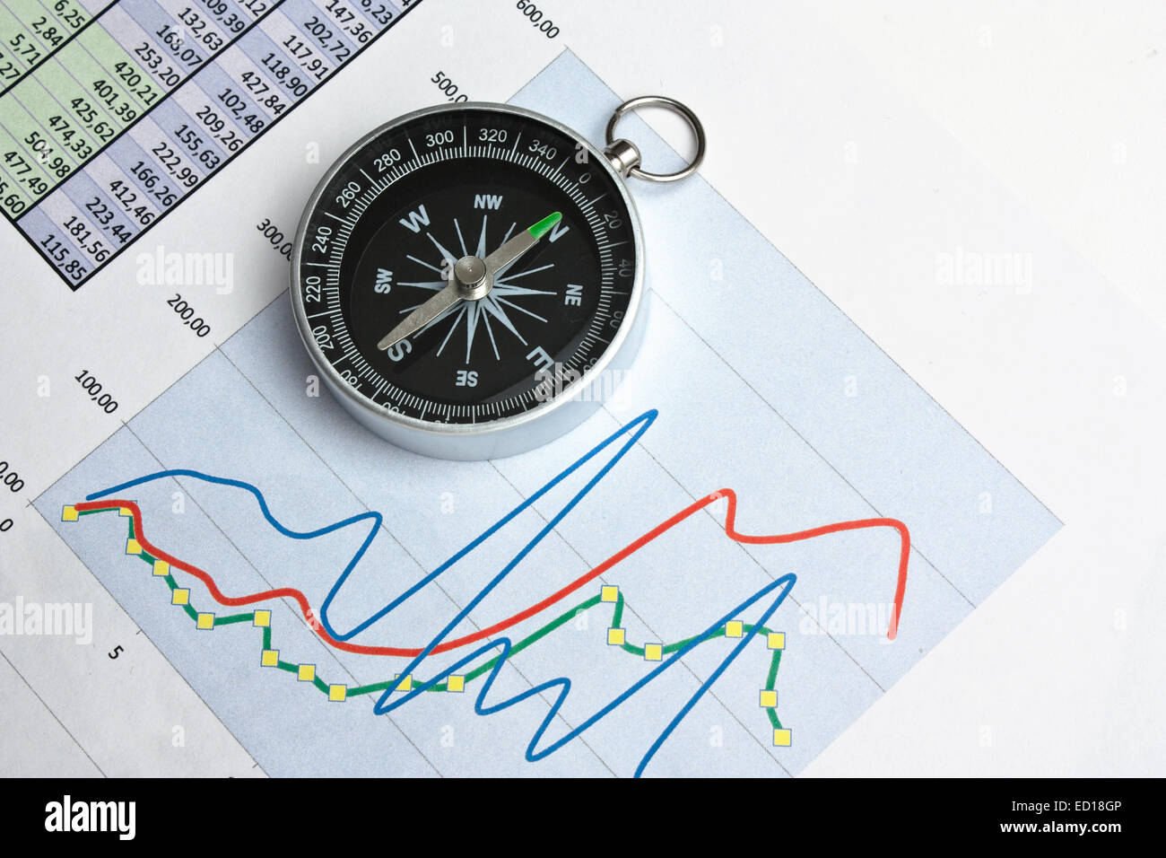 compass on paper work with diagram Stock Photo