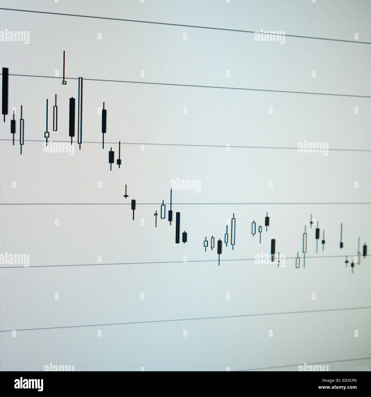 candlestick chart, chart analysis of a share Stock Photo