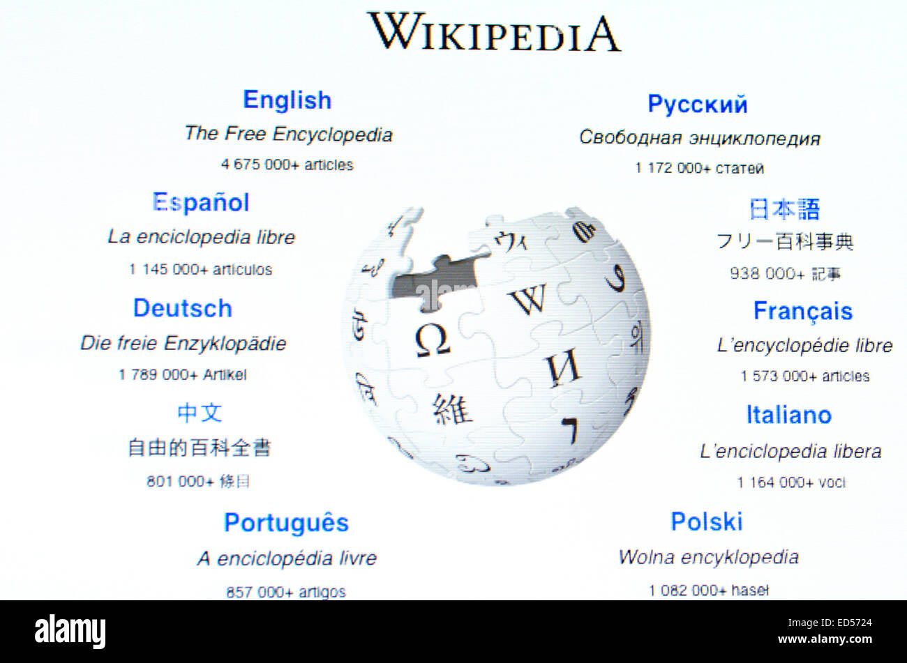 alamy stock photo wiki alamy stock photo wiki