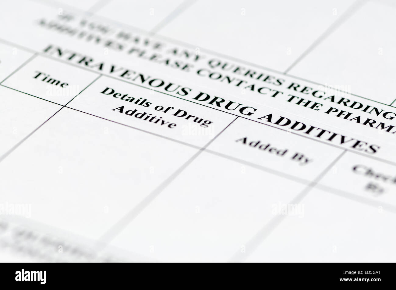Labels used to record drug additives to standard intravenous infusions. Stock Photo