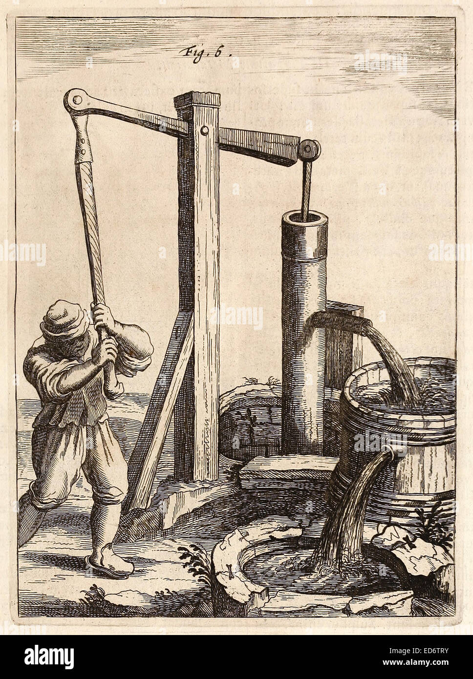 17th century illustration of Hand hydraulic water pump. See description