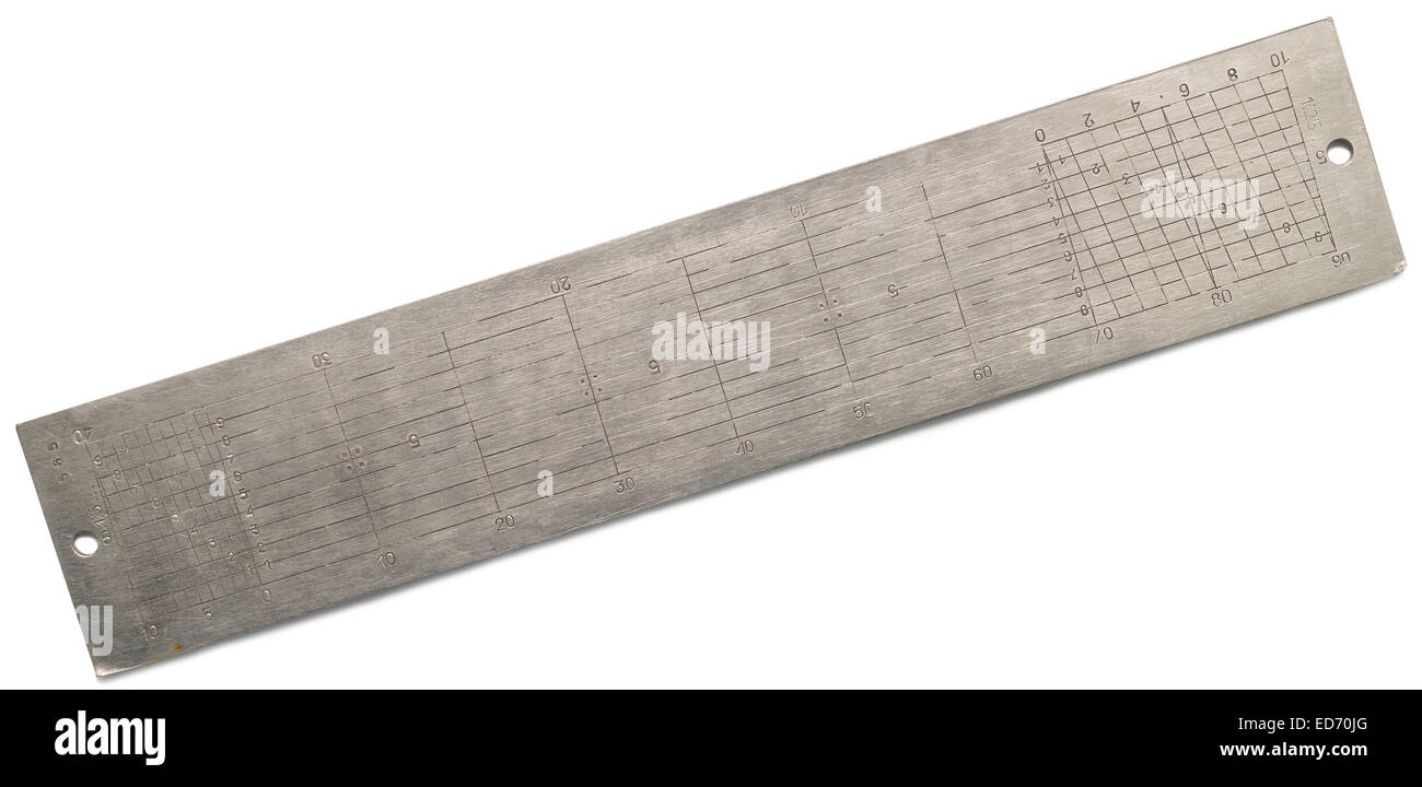 Metal ruler hi-res stock photography and images - Alamy
