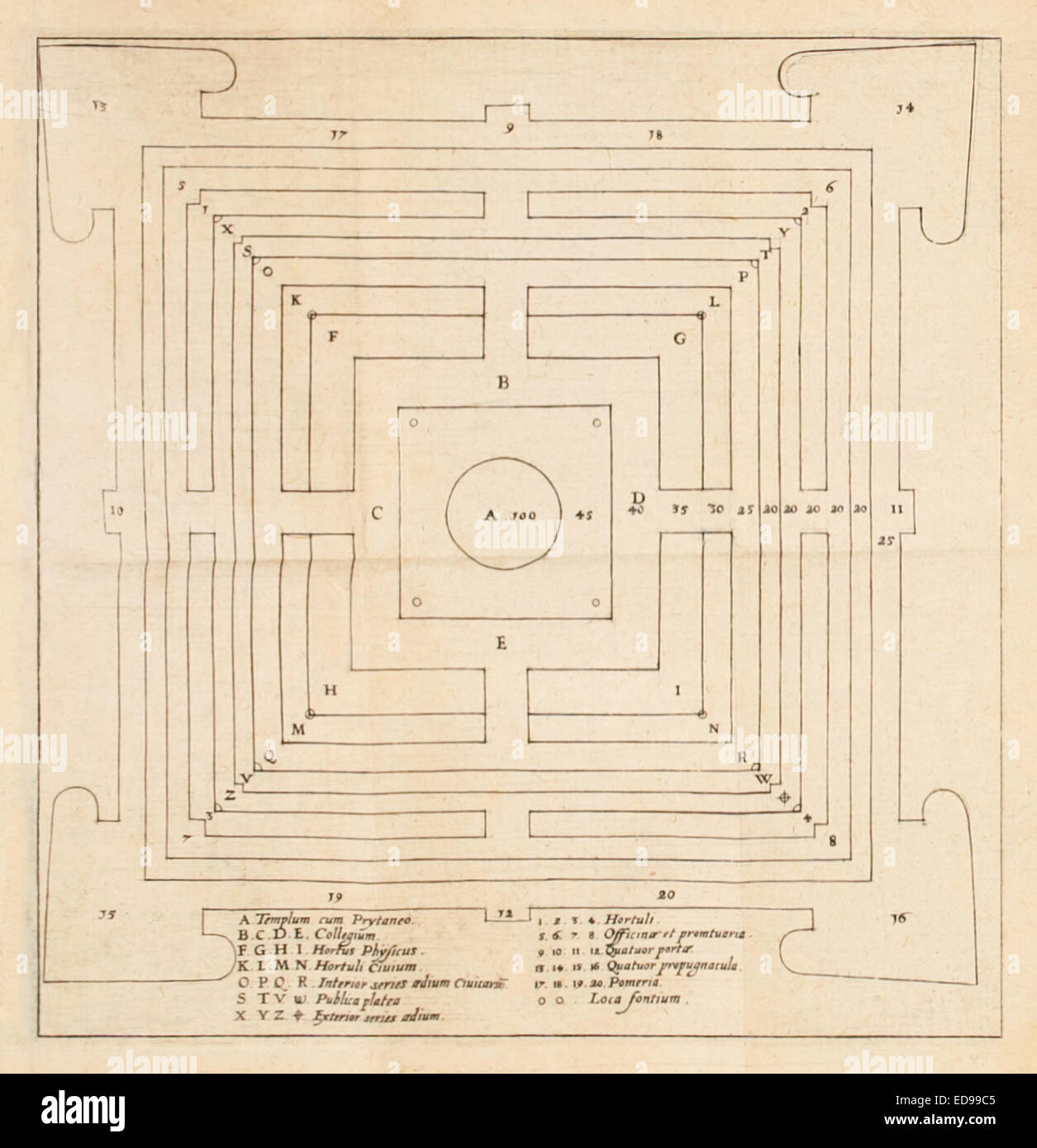 Plan of Christianopolis from 'Reipublicae Christianopolitanae descriptio' by Johannes Valentinus Andreae (1586-1654) published in 1619. See description for more information. Stock Photo