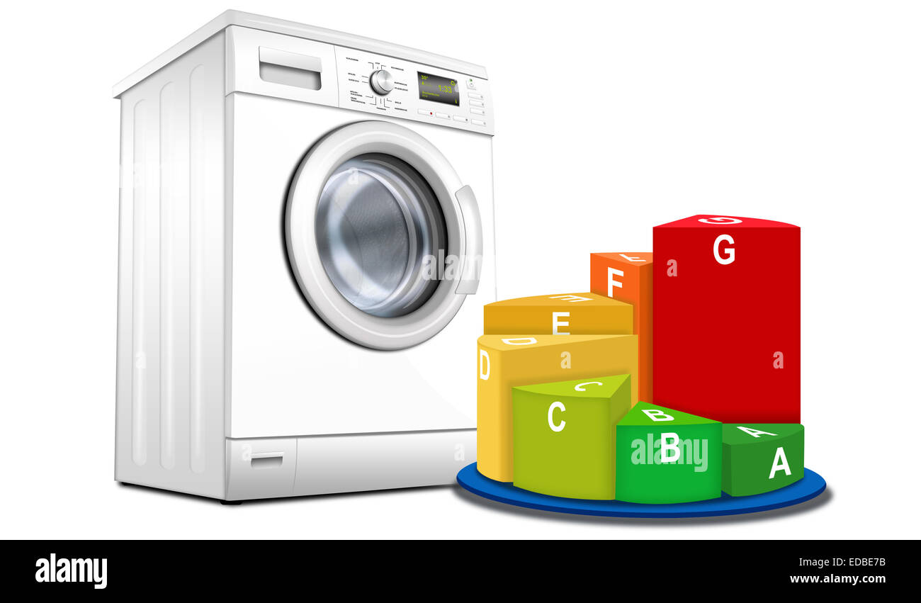 Energy ratings Cut Out Stock Images & Pictures Alamy