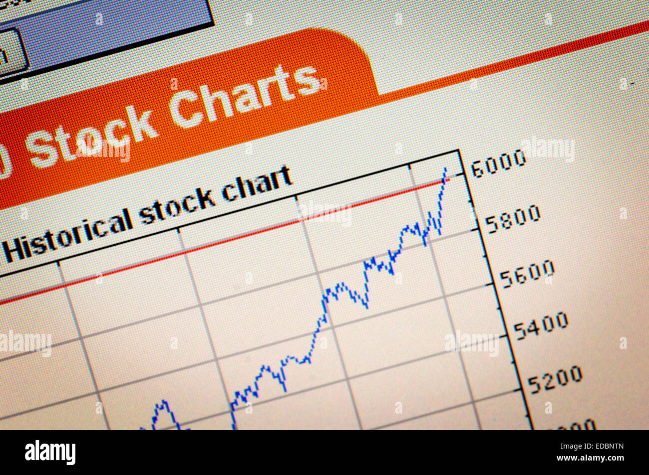 Figurative image of a FTSE 100 shares performance chart. Stock Photo