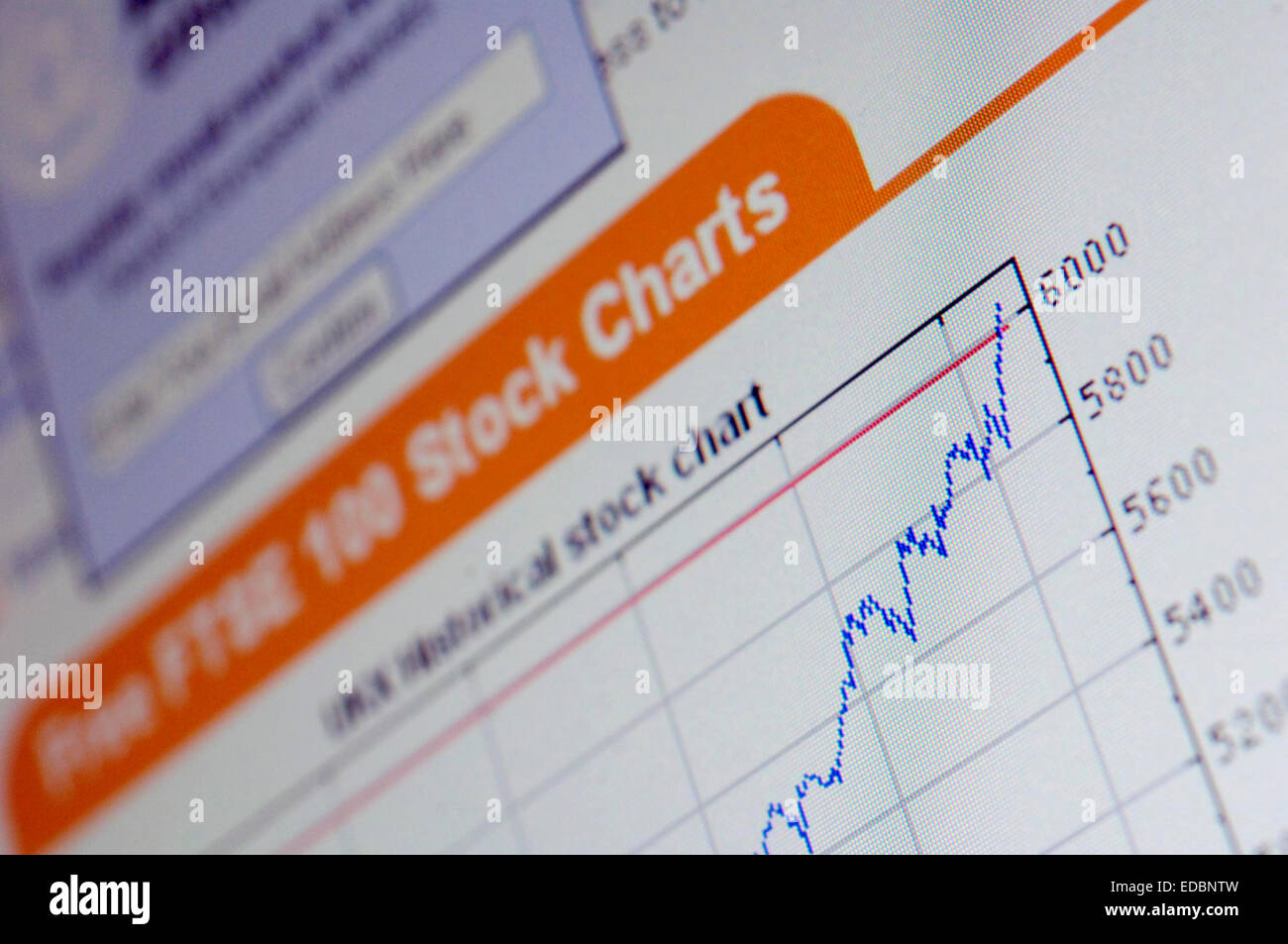Figurative image of a FTSE 100 shares performance chart. Stock Photo
