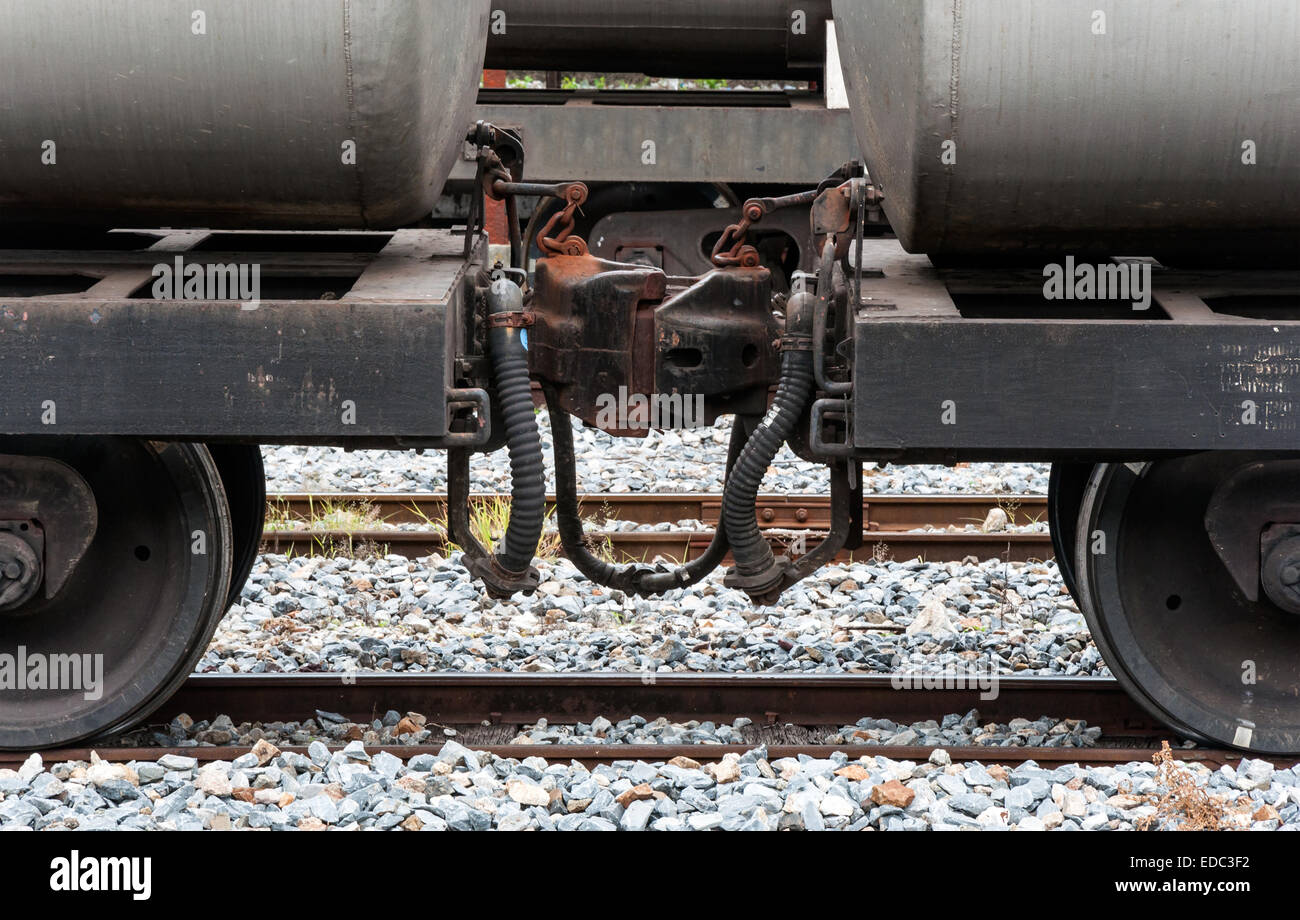 Railroad car coupler hires stock photography and images Alamy