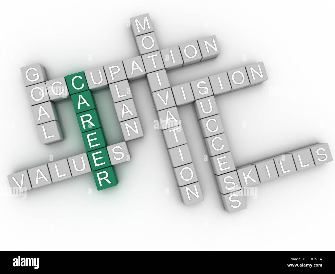 3d image Career issues concept word cloud background Stock Photo - Alamy