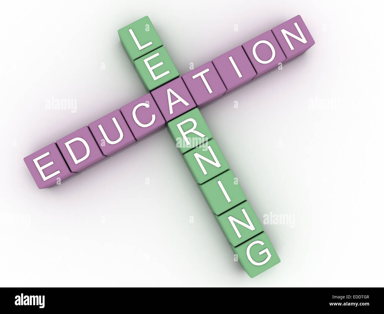 3d image Education issues concept word cloud background Stock Photo - Alamy