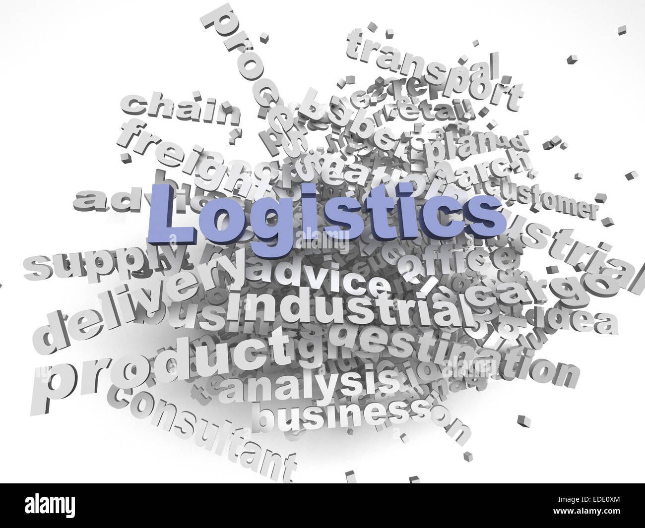 3d imagen Logistics  issues concept word cloud background Stock Photo