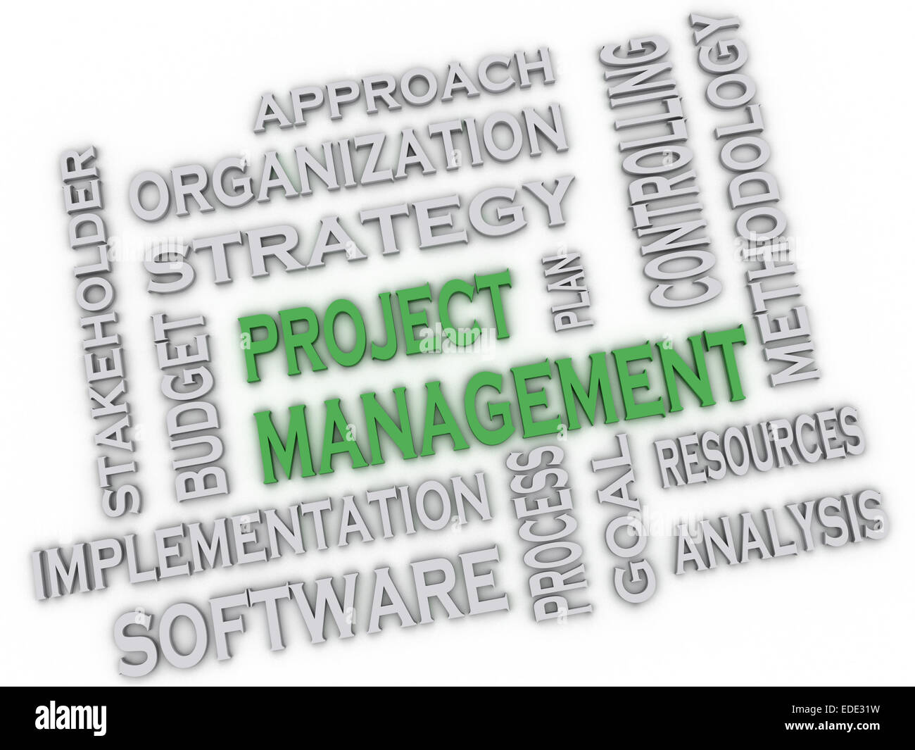 3d image project management issues concept word cloud background Stock ...