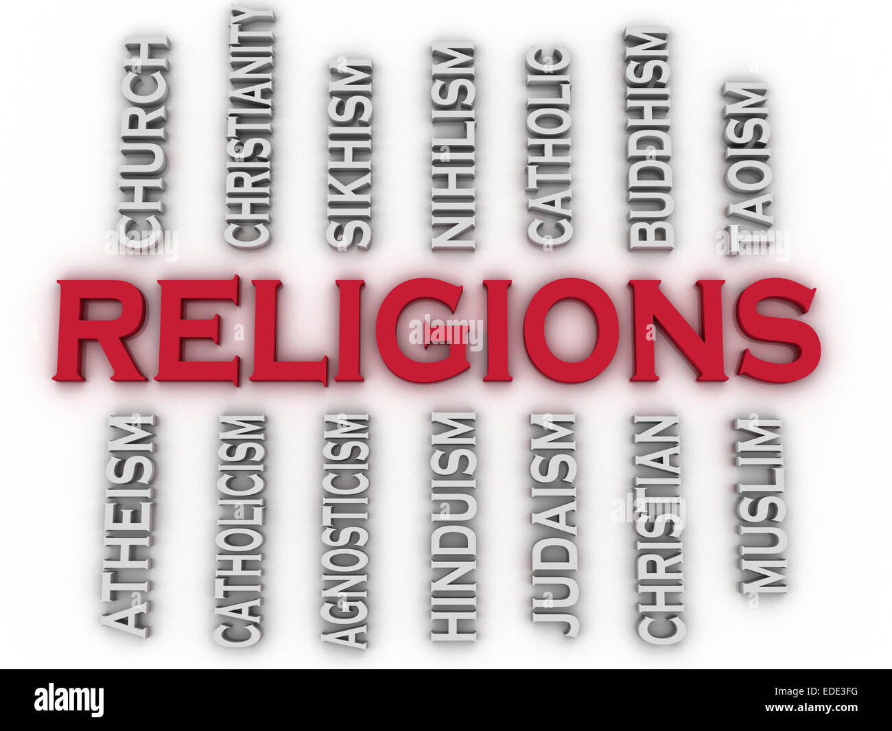 3d image Major religions of the world issues concept word cloud ...