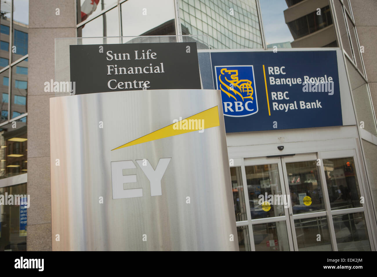 sun life financial stocks