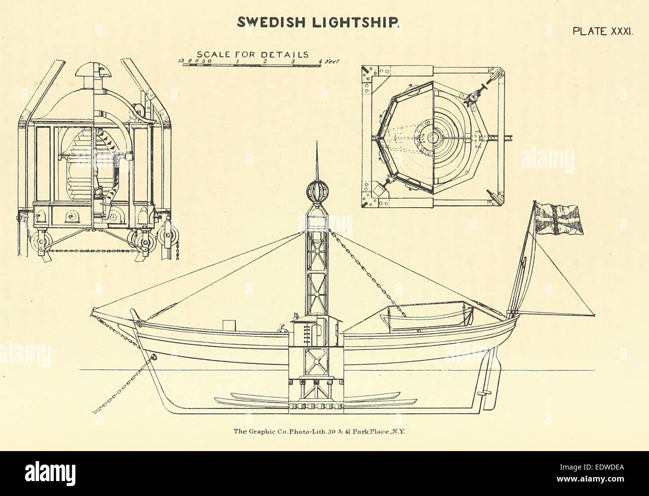 ELLIOT(1875) p273 Plate XXXI. Swedish lightship Stock Photo Alamy