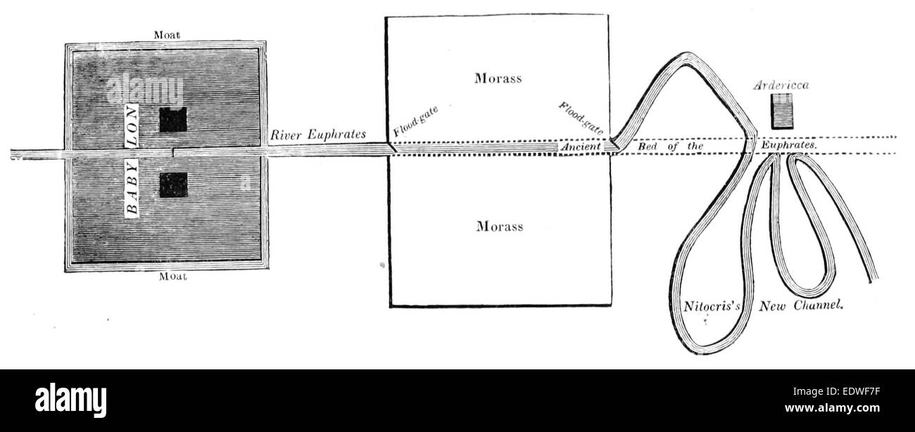 Ancient babylon map hires stock photography and images Alamy