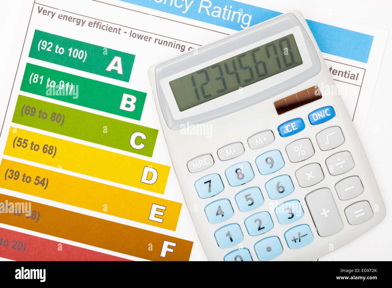 Efficiency chart with calculator over it Stock Photo Alamy