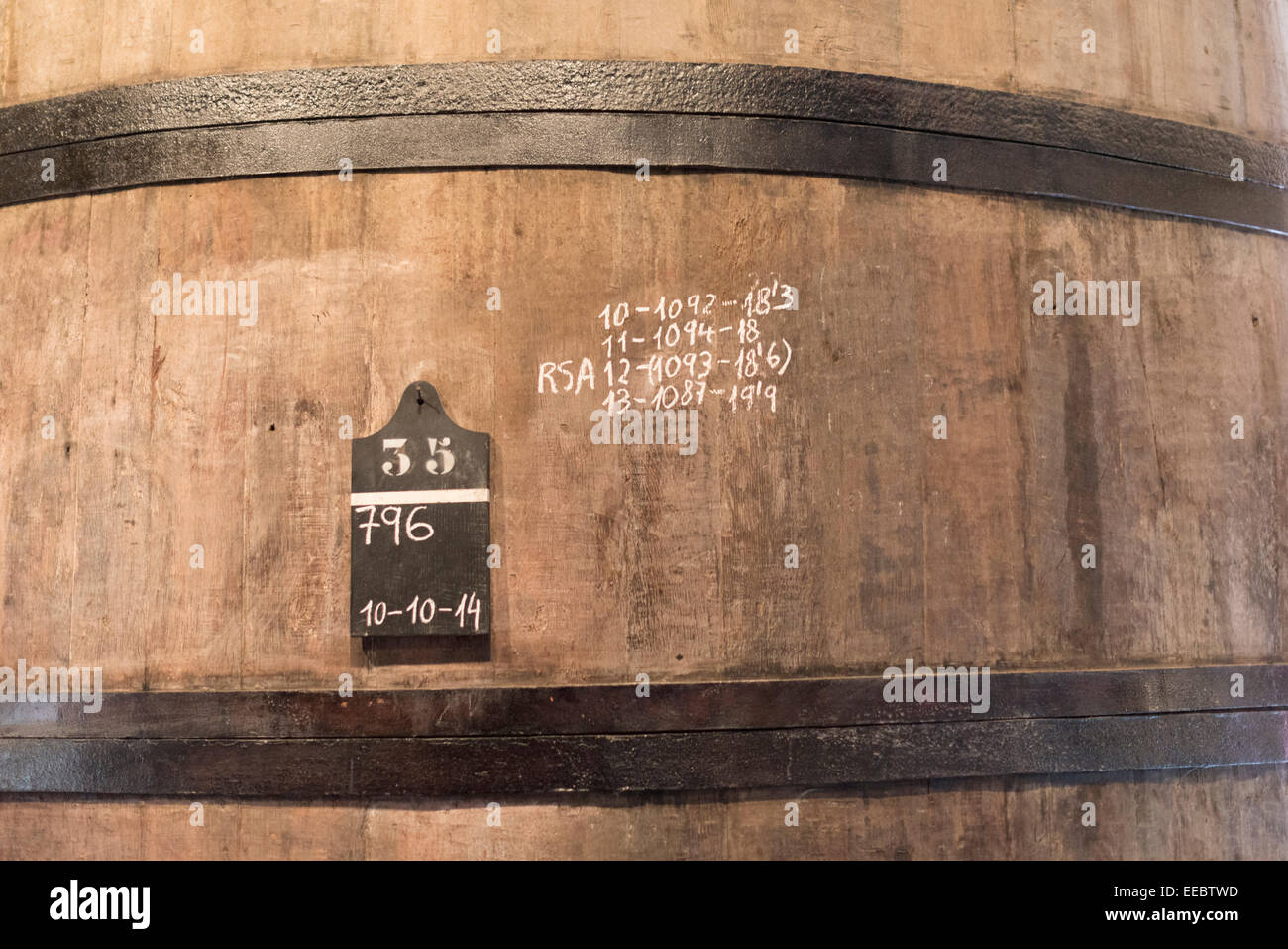 Specific gravity markings chalked on a wine barrel to show levels of