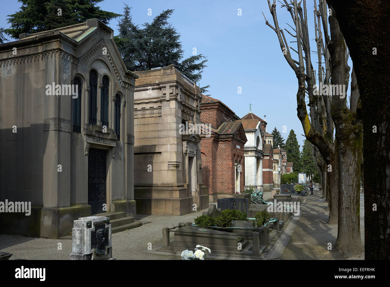 Milan, Italy, resting place of Brambilla Family on the Cimitero