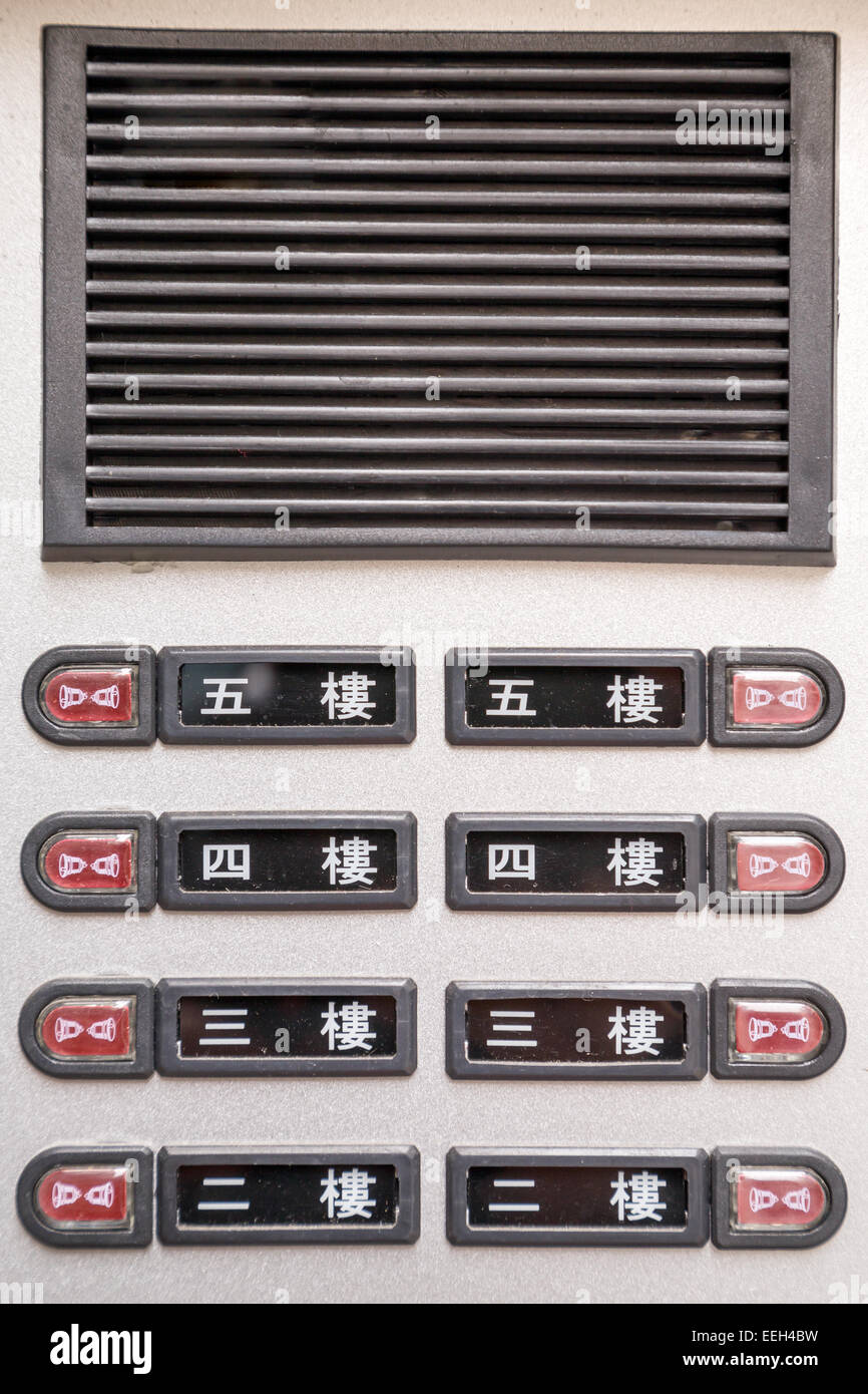 Apartment Buzzer Panel High Resolution Stock Photography And Images Alamy