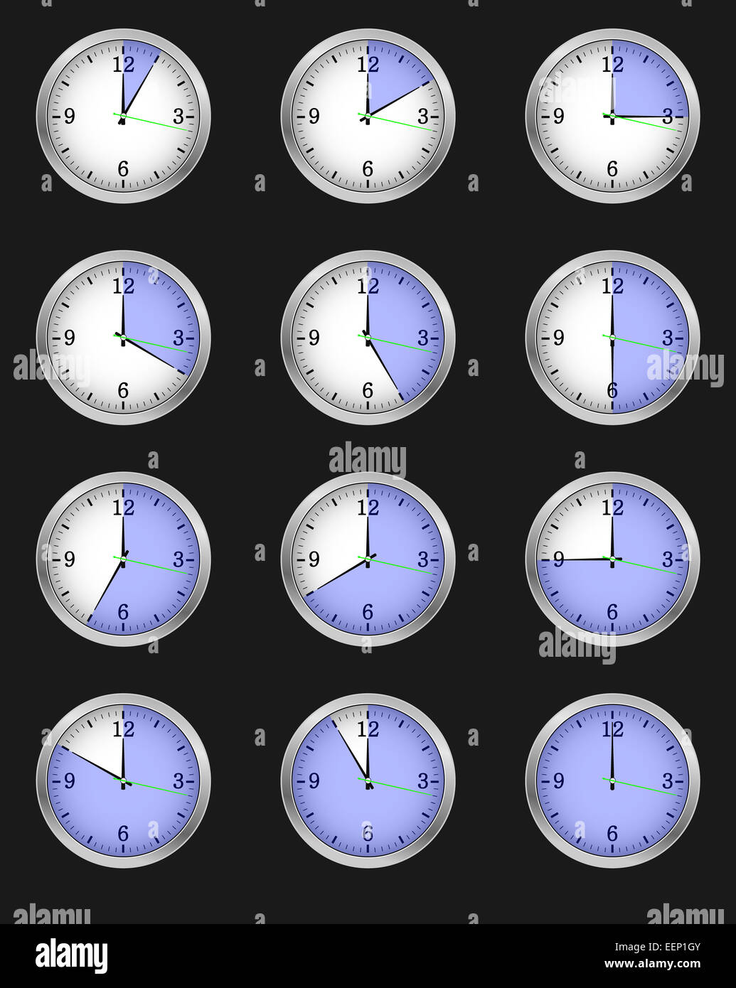 Set of twelve alarms indicating different times Stock Photo Alamy