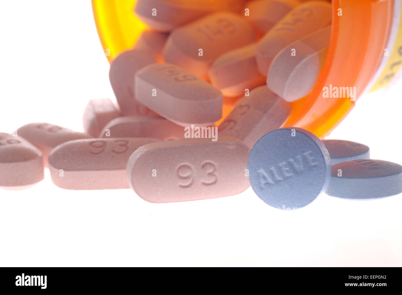 Another name for aleve generic