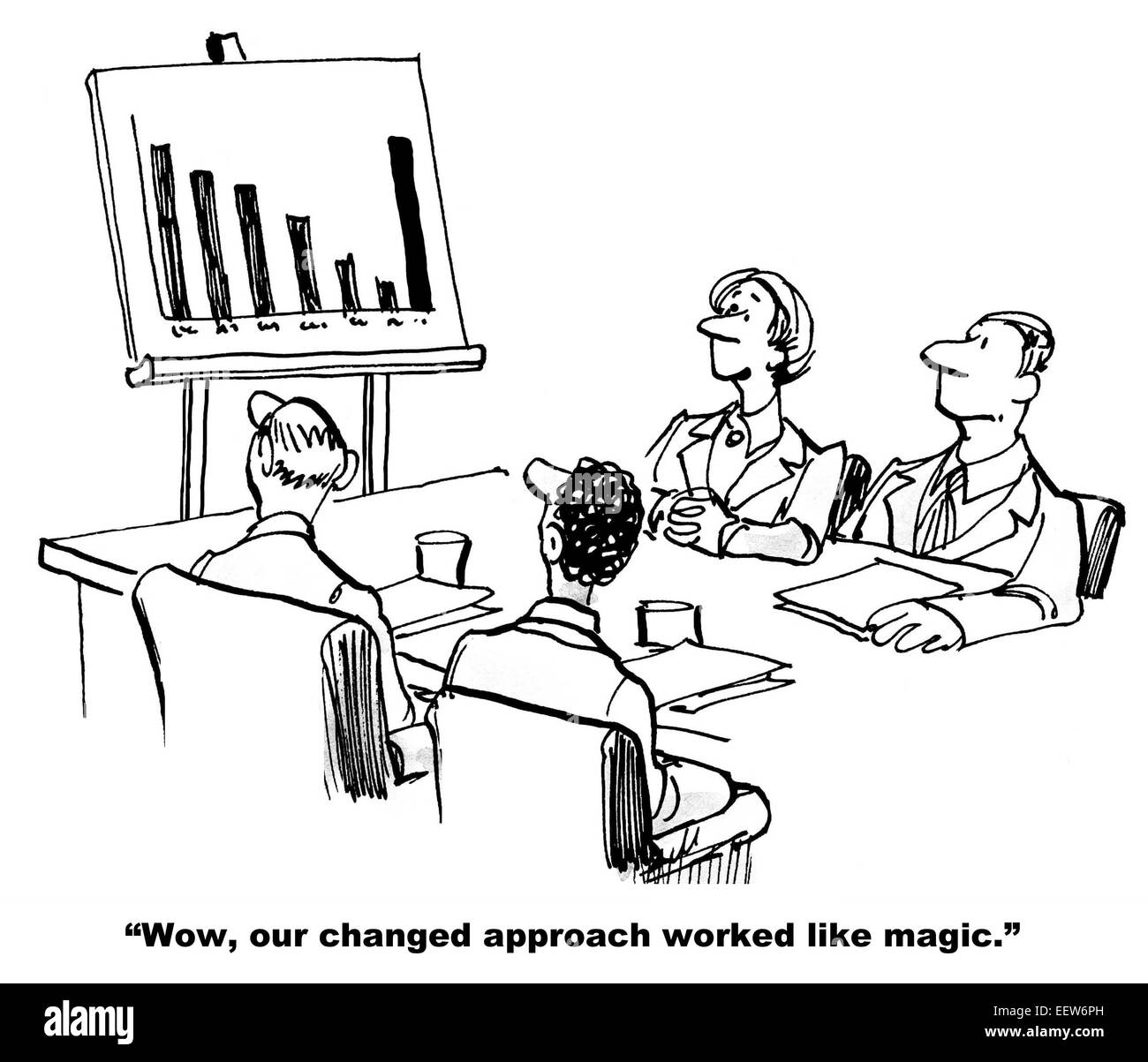 Cartoon of business people looking at a chart showing recent success -- our changed approach worked like magic. Stock Photo