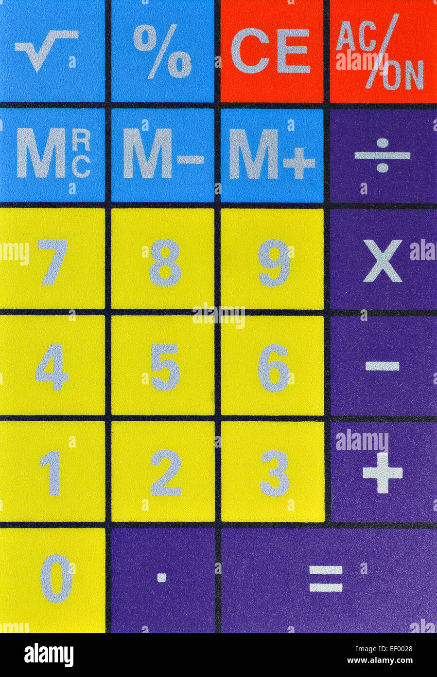 Panel of a calculator. Stock Photo
