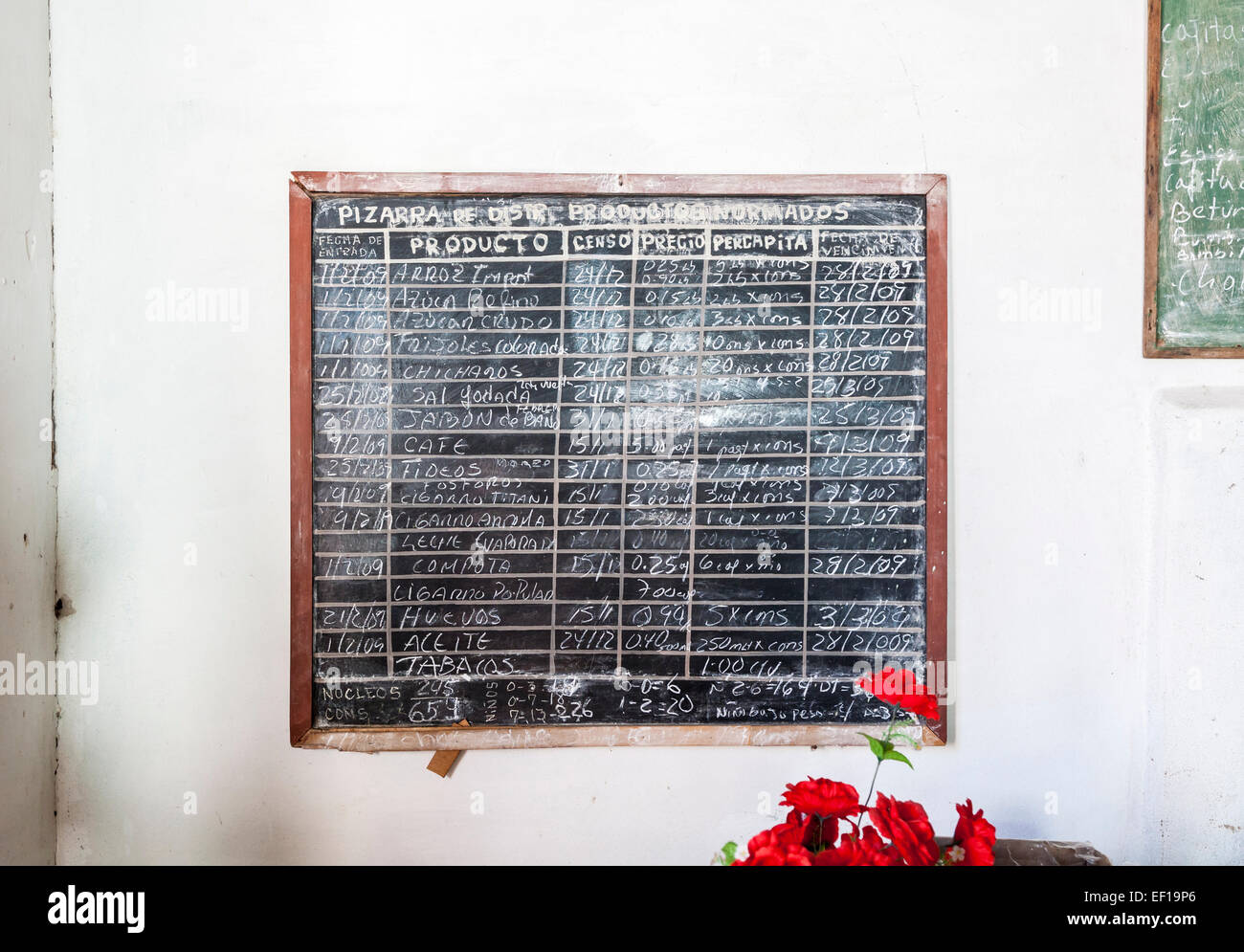 List of prices in Spanish displayed chalked on a blackboard on a wall in a shop in Trinidad, Cuba Stock Photo