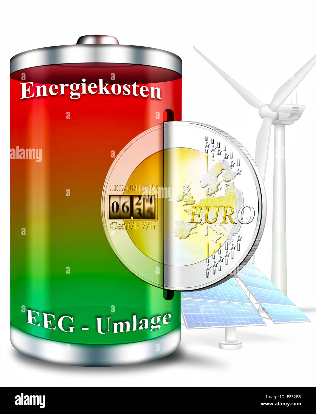 Rechargeable battery, battery, with label 'Energiekosten, EEG Umlage', German for 'energy costs, EEG renewable energy surcharge' Stock Photo