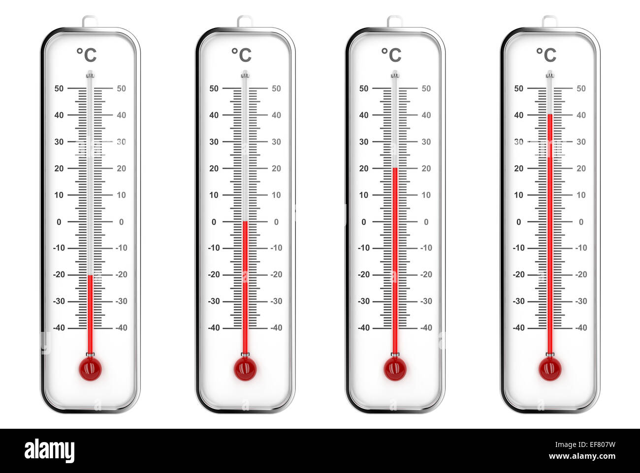 Indoor thermometers with different levels Celsius scale Stock Photo