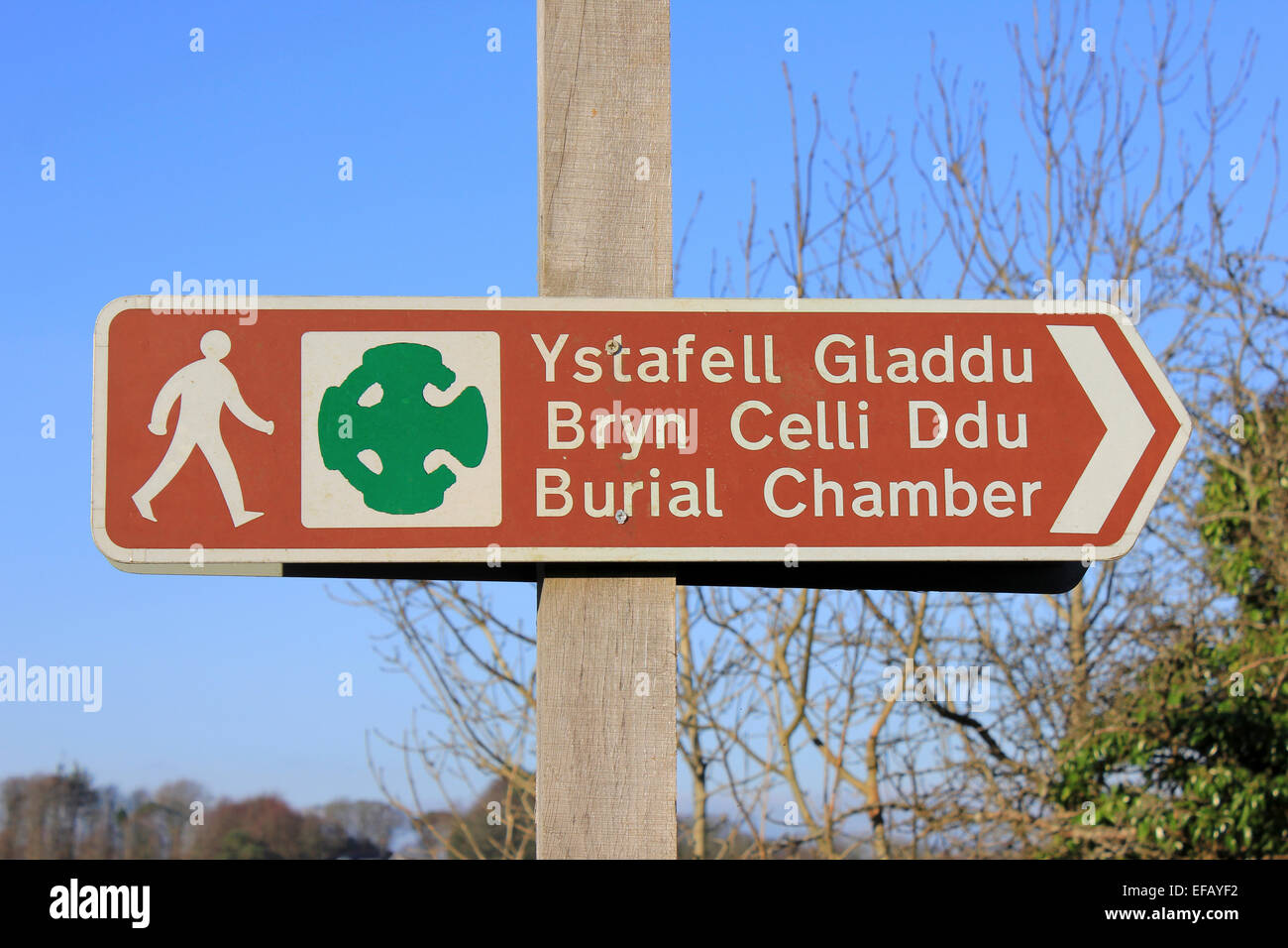 Sign For The Neolithic Burial Mound Of Bryn Celli Ddu, Anglesey Stock Photo