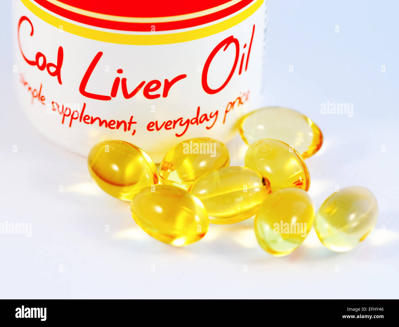 Supermarket brand generic cod liver oil capsules. omega3 fatty acids