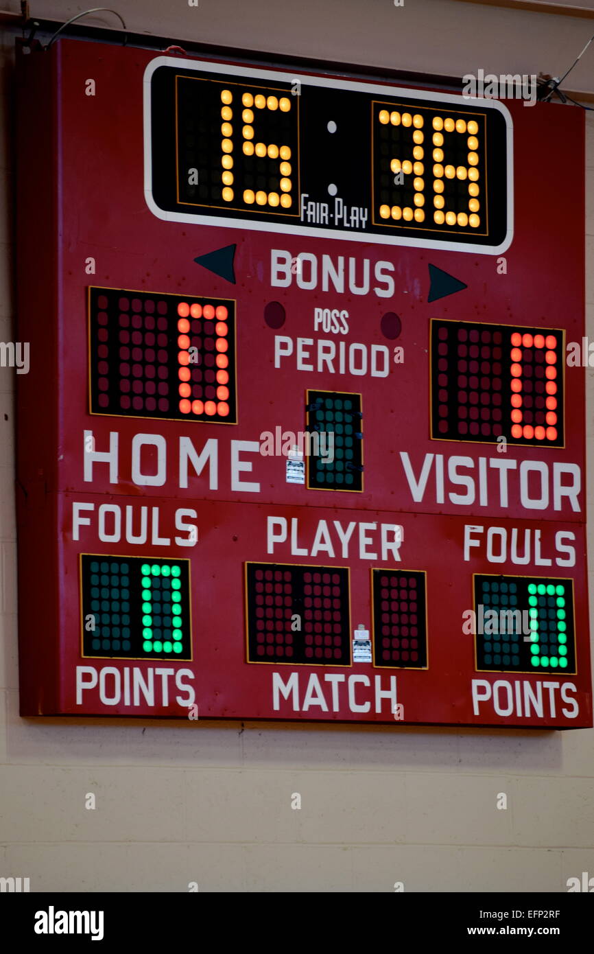 Basketball scoreboard Stock Photo