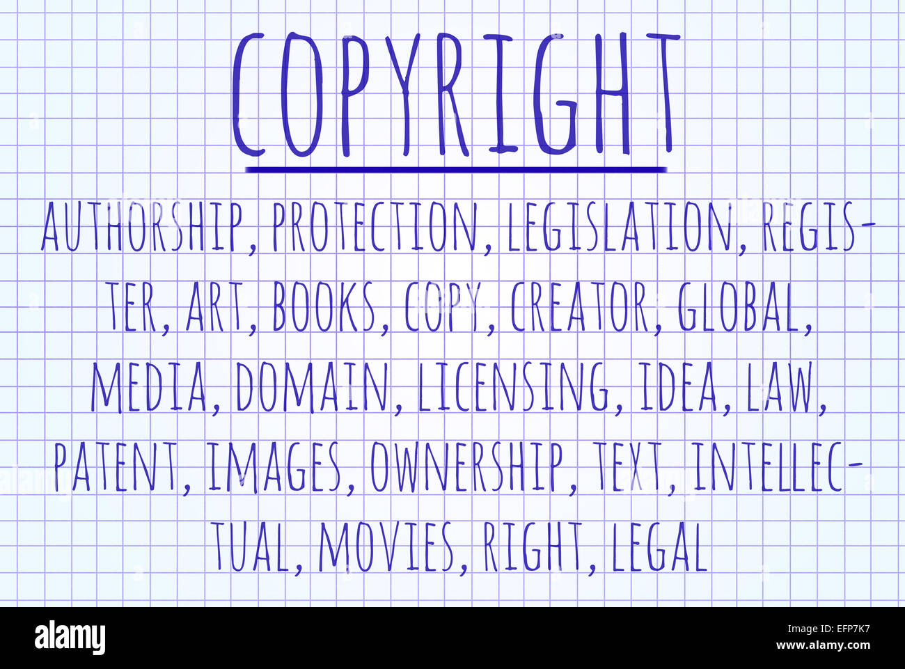 Copyright word cloud written on a piece of paper Stock Photo Alamy