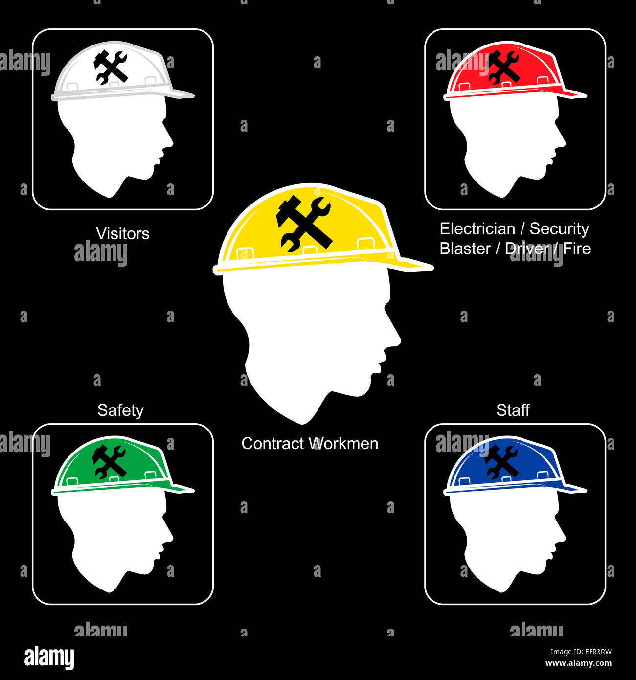 Construction Site warning Safety Helmet Colors Stock Photo Alamy