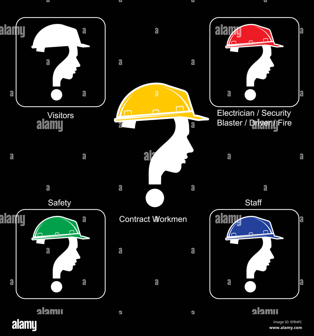 Safety Helmet Colors Construction Site Stock Photo Alamy