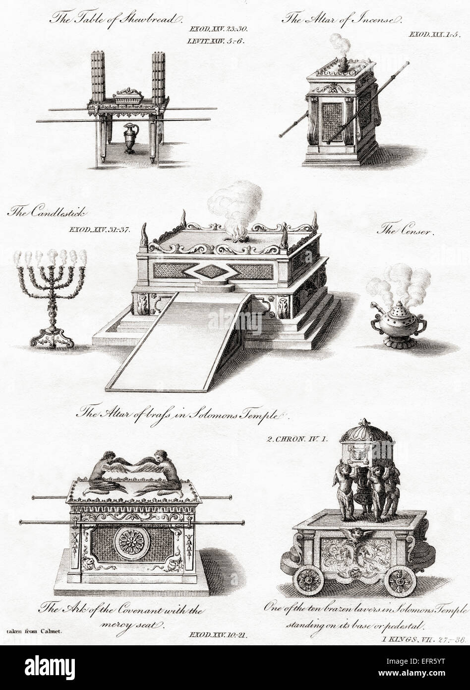 Old Testament religious artifacts. From top left: The Table of Shewbread or Showbread, The Altar of Incense, The Candlestick, The Altar of Brass in Solomon's Temple, The Censer, The Ark of the Covenant with the Mercy Seat and One of the Ten Brazen Lavers in Solomon's Temple. Stock Photo