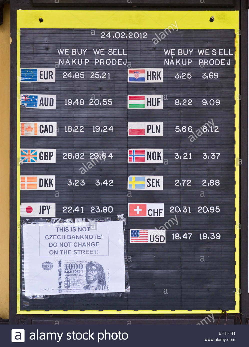 Prague Currency Converter Chart